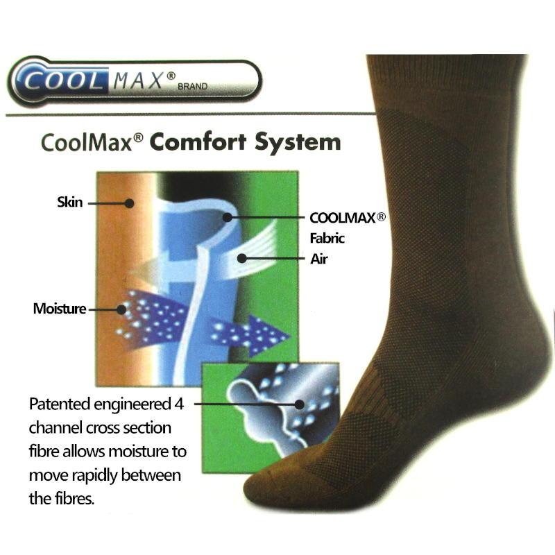 CoolMax Socks - Black - Image 3